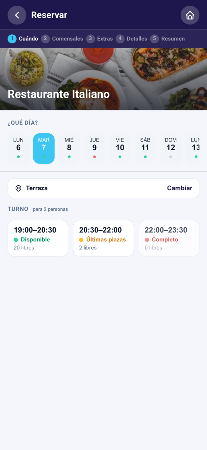 Semáforo de capacidad por día y turnos (Disponible, Últimas plazas, Completo) en la reserva del huésped