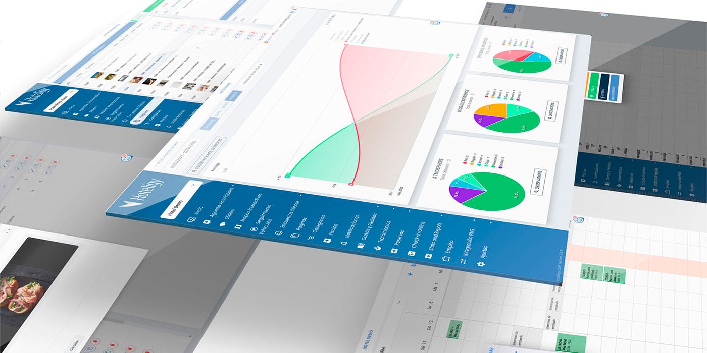 Hotel Digitization and Guest Experience - Hoteligy